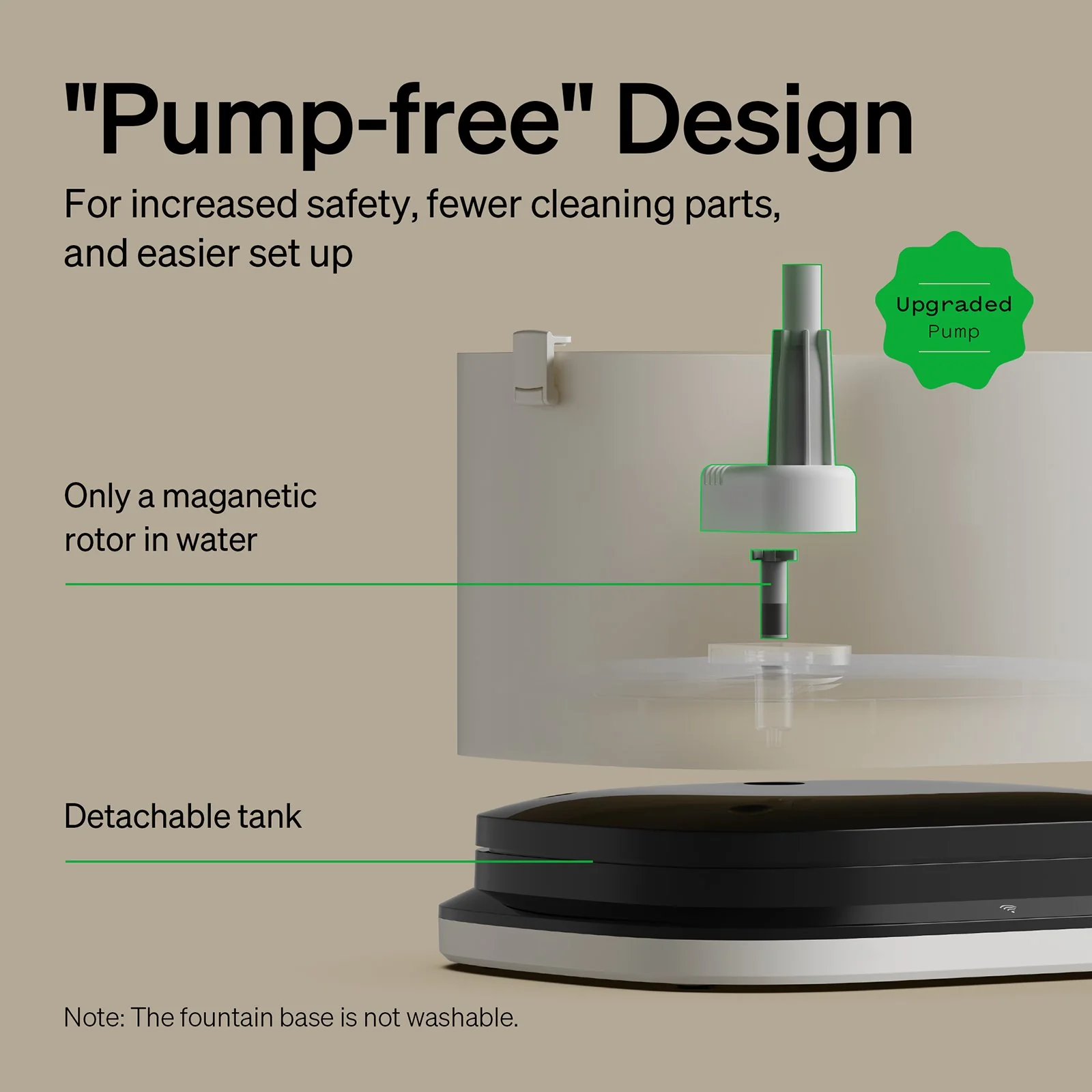Dockstream RFID Smart Fountain for pet - Image 6