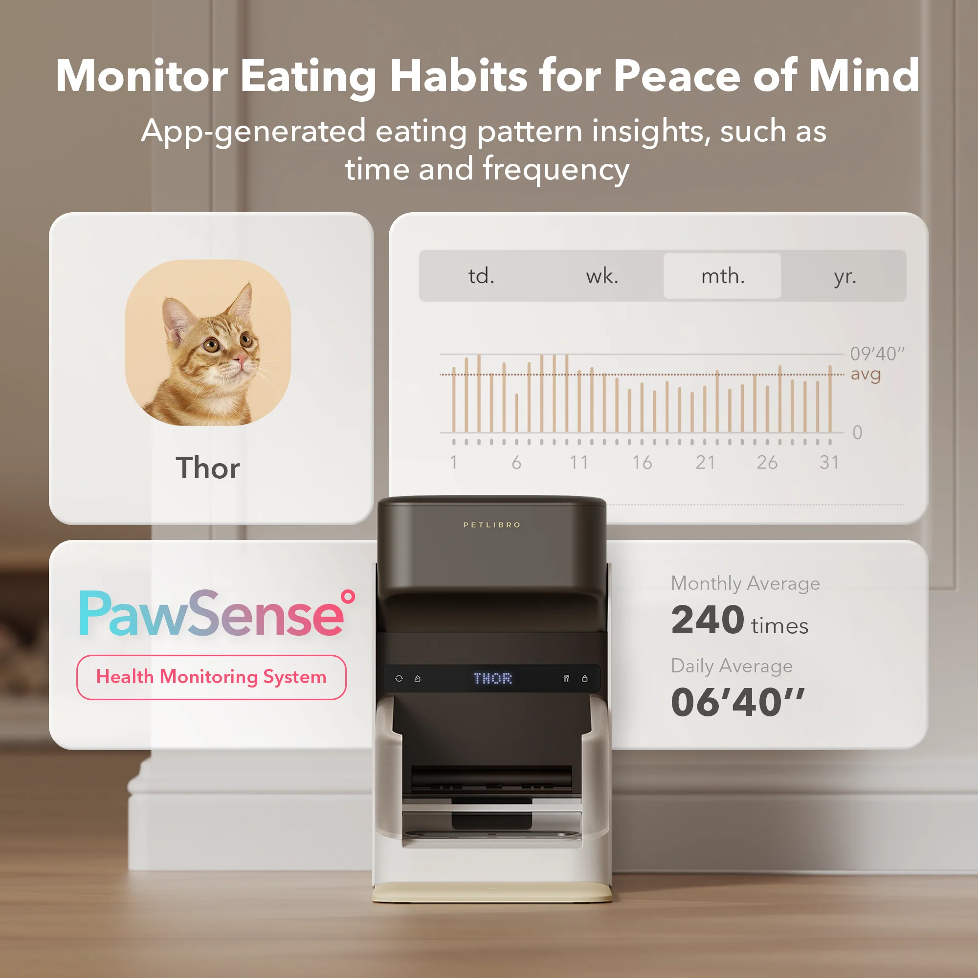 One RFID Smart Feeder for pet - Image 6